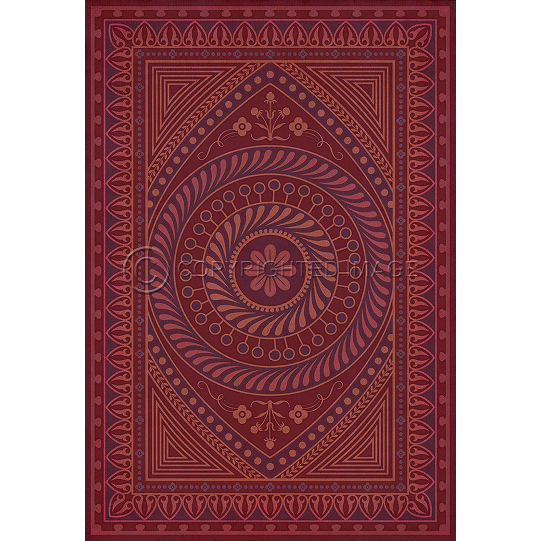 Pattern 75 Know What You Have Learned 70x102