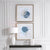 Circlet Framed Prints, S/2
