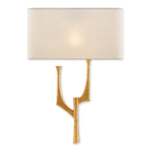 Bodnant Right Wall Sconce